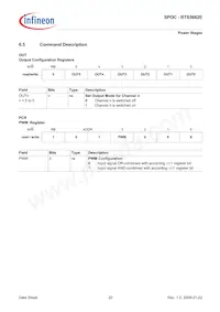 BTS5662EAUMA1 Datasheet Page 20