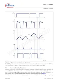 BTS5662EAUMA1 Datasheet Page 23