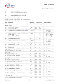BTS5672EAUMA2 Datasheet Page 9