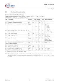 BTS5672EAUMA2 Datasheet Page 13