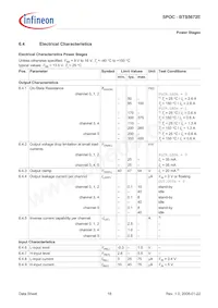 BTS5672EAUMA2 Datasheet Page 18