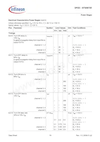 BTS5672EAUMA2 Datasheet Page 19