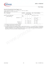 BTS5672EAUMA2 Datasheet Page 20