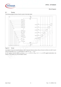 BTS5682EAUMA1 Datasheet Pagina 6