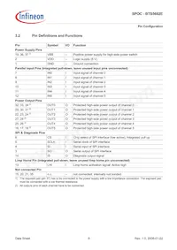 BTS5682EAUMA1 Datasheet Pagina 8