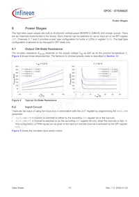 BTS5682EAUMA1 Datenblatt Seite 15