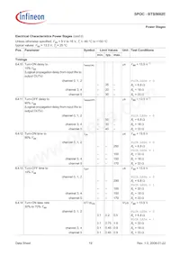 BTS5682EAUMA1 Datenblatt Seite 19