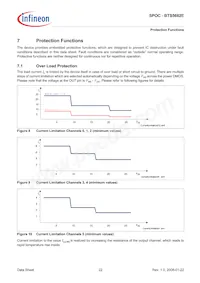 BTS5682EAUMA1 Datenblatt Seite 22