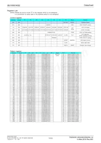 BU16501KS2-E2 Datasheet Page 10