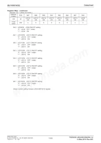 BU16501KS2-E2 Datasheet Page 13