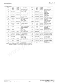 BU24035GW-E2 Datasheet Page 4