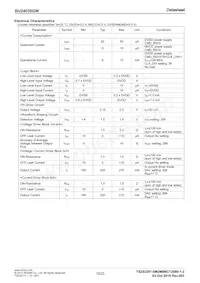 BU24035GW-E2 Datasheet Pagina 10