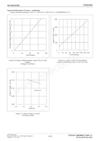 BU24035GW-E2 Datenblatt Seite 13