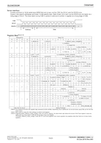BU24035GW-E2 Datasheet Page 15