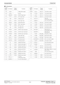 BU24038GW-E2 Datasheet Page 3