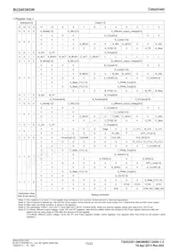 BU24038GW-E2 Datasheet Page 15