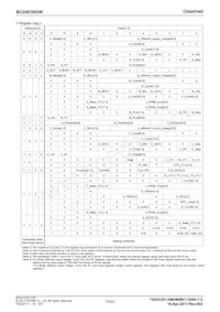 BU24038GW-E2 Datenblatt Seite 15