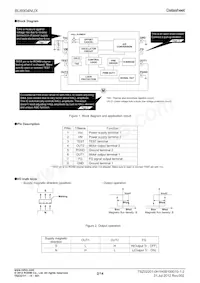 BU6904NUX-GTR Datasheet Pagina 2
