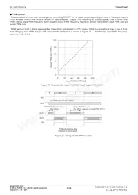 BU6906NUX-TR Datasheet Page 9