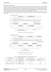 BU6906NUX-TR數據表 頁面 10