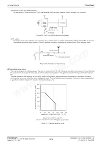 BU6906NUX-TR Datenblatt Seite 14