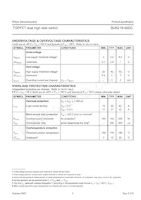 BUK218-50DC Datasheet Pagina 5