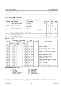 BUK218-50DC數據表 頁面 6