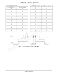CAT4002BTD-GT3 Datasheet Pagina 8