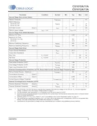 CS1610A-FSZR Datasheet Page 5