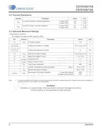 CS1610A-FSZR數據表 頁面 6