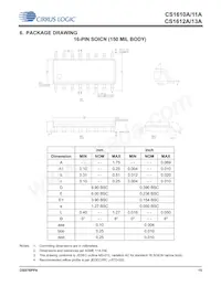 CS1610A-FSZR Datasheet Pagina 15