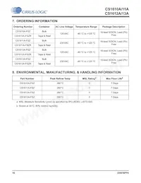 CS1610A-FSZR Datasheet Page 16