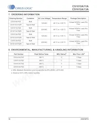 CS1610A-FSZR Datasheet Pagina 16