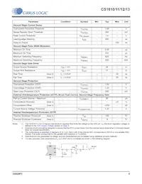 CS1613-FSZR Datasheet Pagina 5
