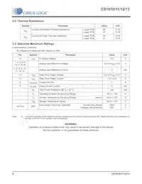 CS1613-FSZR數據表 頁面 6