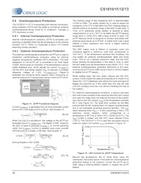 CS1613-FSZR Datasheet Page 12