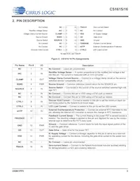 CS1616-FZZR Datasheet Pagina 3