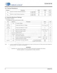 CS1616-FZZR Datasheet Pagina 6