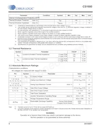 CS168002-FZZ Datasheet Page 6