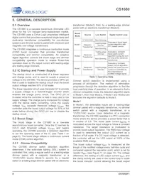 CS168002-FZZ Datasheet Pagina 8