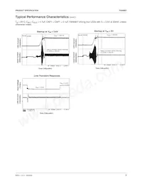 FAN5607HMPX Datasheet Pagina 7