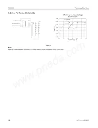 FAN5608MPX Datasheet Page 10