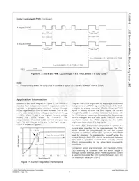 FAN5610MPX Datasheet Page 7