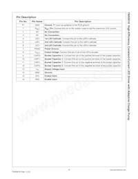 FAN5616MPX Datasheet Page 3