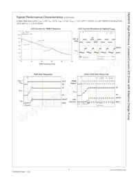 FAN5616MPX數據表 頁面 7