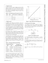 FAN5616MPX Datasheet Page 11