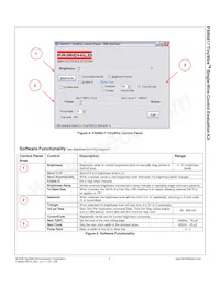 FAN5617MPX Datasheet Page 3