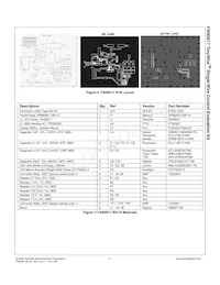 FAN5617MPX Datenblatt Seite 4