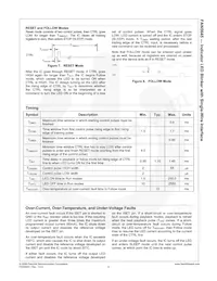FAN5645MPX Fiche technique Page 6