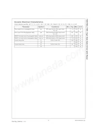 FAN7083CM_F085 Datasheet Page 5